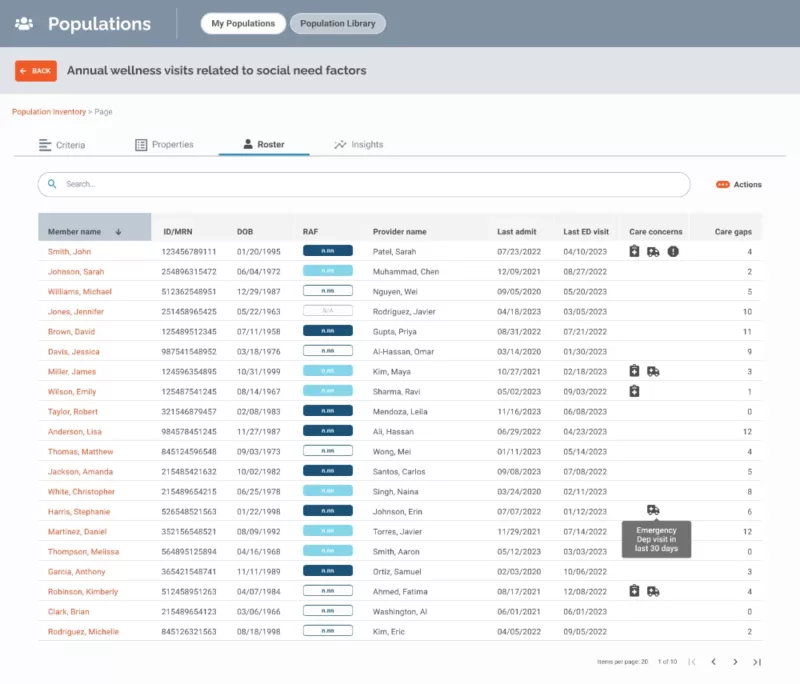 Population Insights